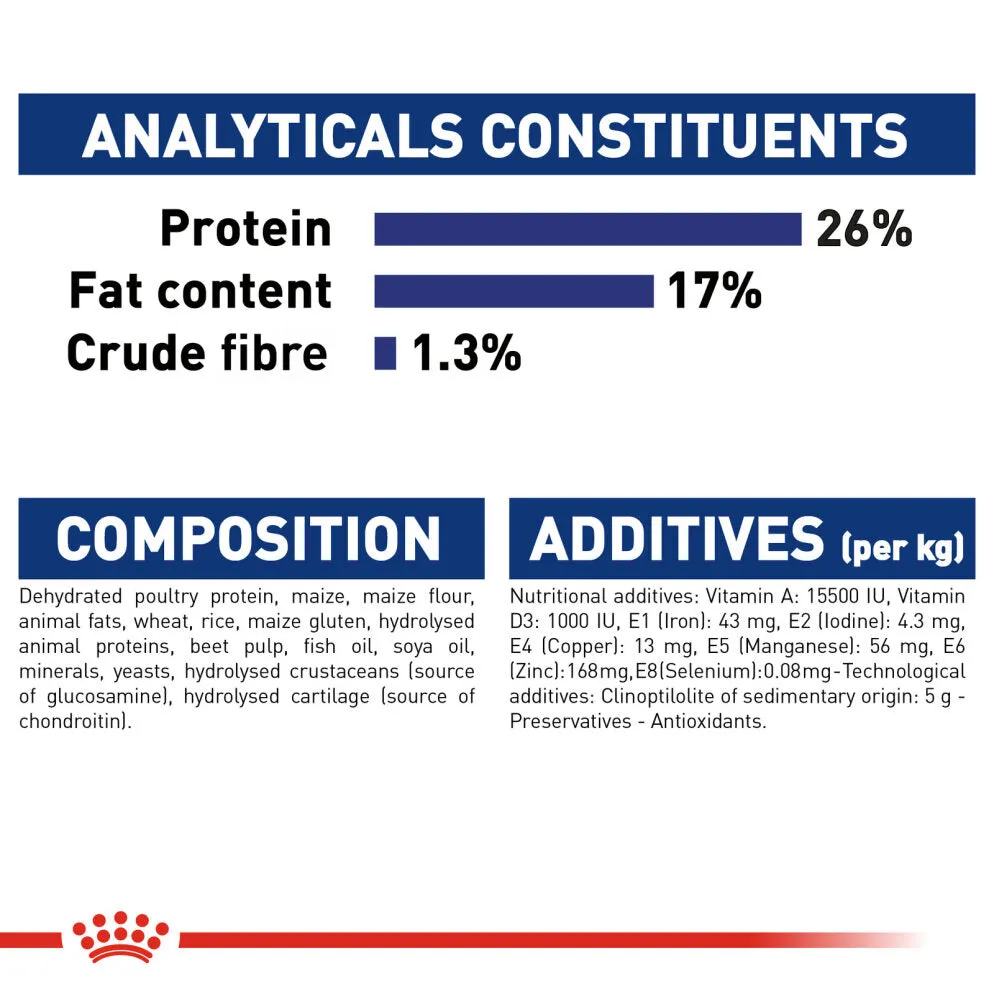 Royal Canin Maxi Adult Dry Dog Food